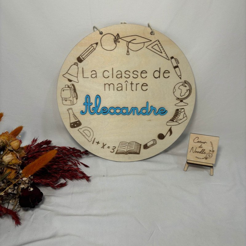 Plaque de porte maths Plaque de porte maths